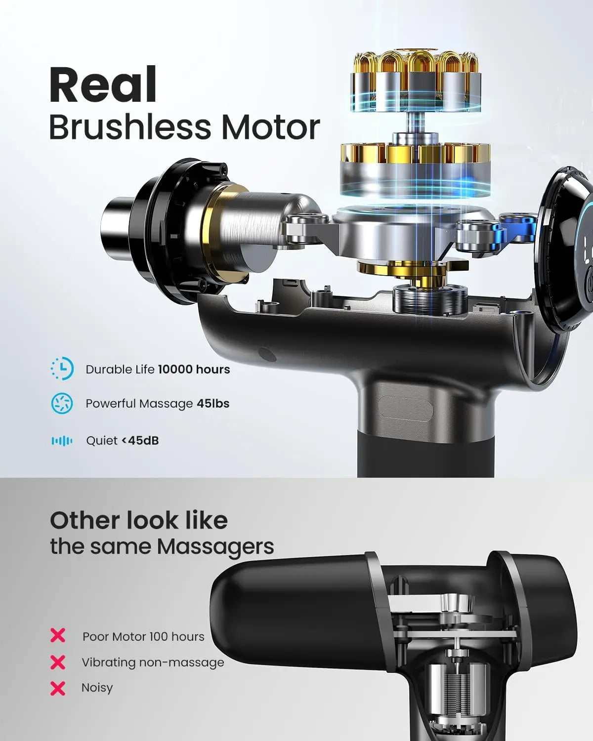 Massage gun with heat FSA and HSA Bluetooth